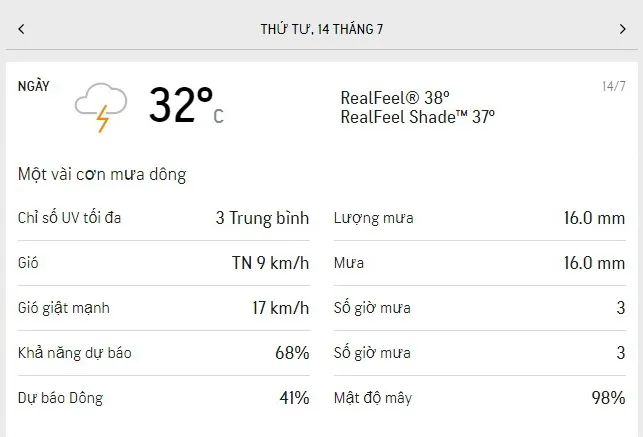 Dự báo thời tiết TPHCM 3 ngày tới (13/7 đến ngày 15/7): trời nắng dịu, nhiều mây nhưng ít mưa 3