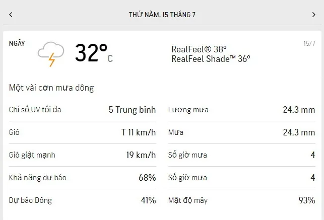 Dự báo thời tiết TPHCM 3 ngày tới (13/7 đến ngày 15/7): trời nắng dịu, nhiều mây nhưng ít mưa 5