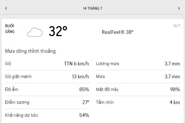 Dự báo thời tiết TPHCM hôm nay 13/7 và ngày mai 14/7/2021: nắng và mây xen kẻ, chiều tối có mưa dông 4