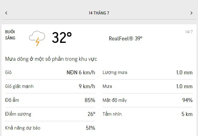 Dự báo thời tiết TPHCM hôm nay 14/7 và ngày mai 15/7/2021: trời mát, buổi chiều nhiều nơi có mưa 1