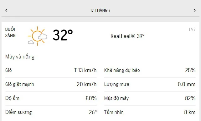 Dự báo thời tiết TPHCM hôm nay 17/7 và ngày mai 18/7/2021: có nắng, lượng tia UV ở mức 11 và gió mạn 1