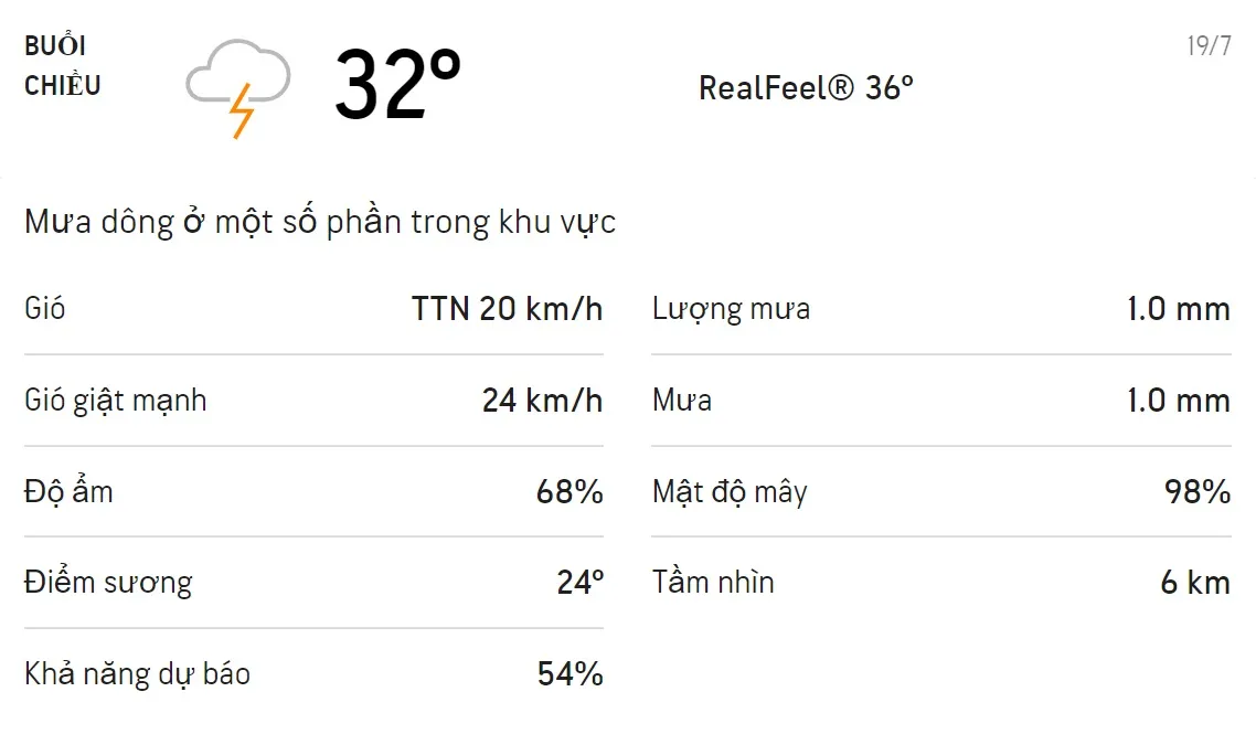 Dự báo thời tiết TPHCM hôm nay 19/7 và ngày mai 20/7: Sáng chiều có mưa rào và dông 2