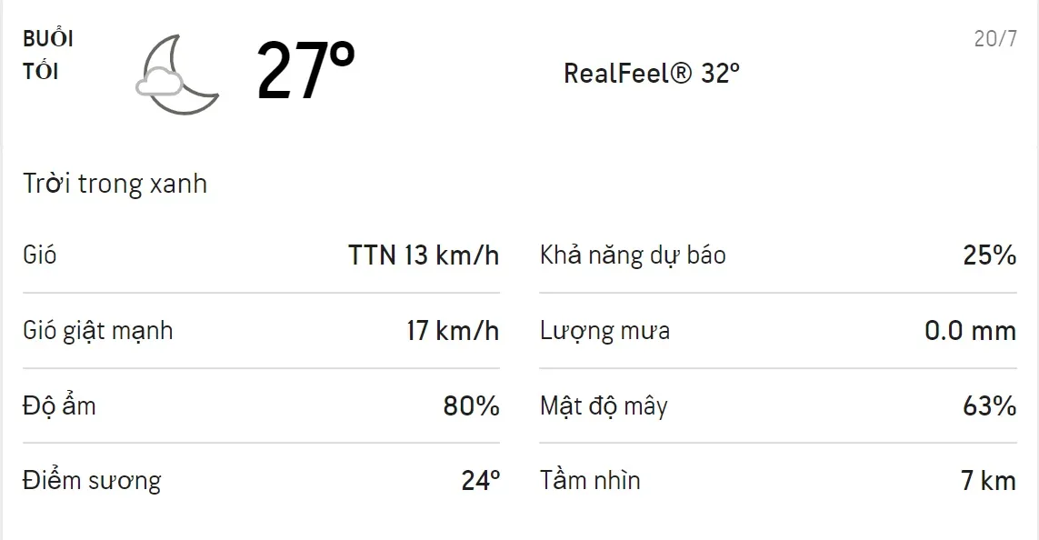 Dự báo thời tiết TPHCM hôm nay 20/7 và ngày mai 21/7: Trời không mưa 3