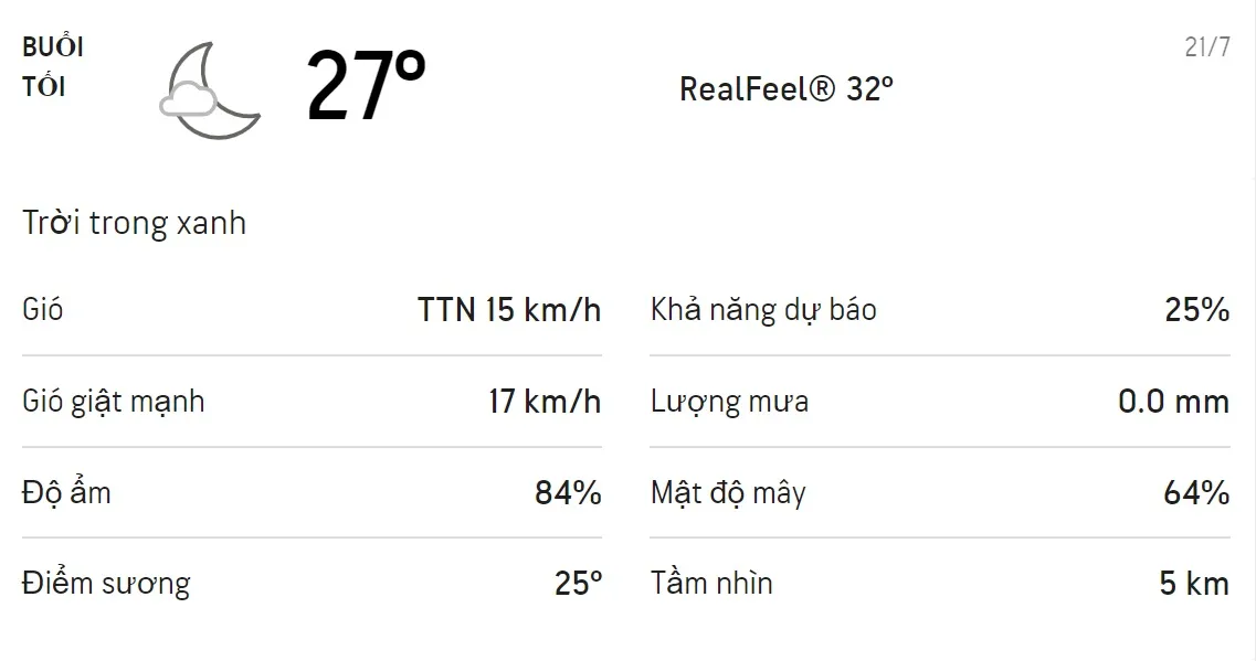 Dự báo thời tiết TPHCM hôm nay 20/7 và ngày mai 21/7: Trời không mưa 6