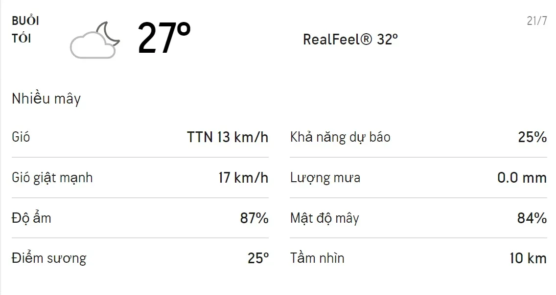 Dự báo thời tiết TPHCM hôm nay 21/7 và ngày mai 22/7: Sáng chiều có mưa rào 3