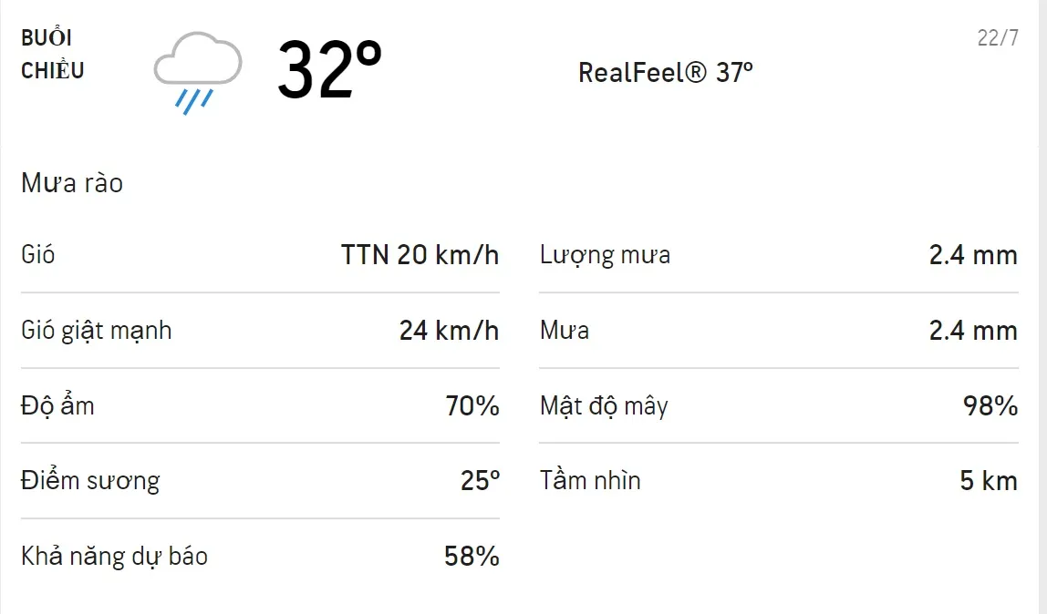 Dự báo thời tiết TPHCM hôm nay 21/7 và ngày mai 22/7: Sáng chiều có mưa rào 5