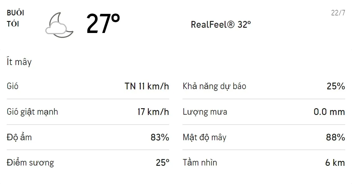 Dự báo thời tiết TPHCM hôm nay 21/7 và ngày mai 22/7: Sáng chiều có mưa rào 6