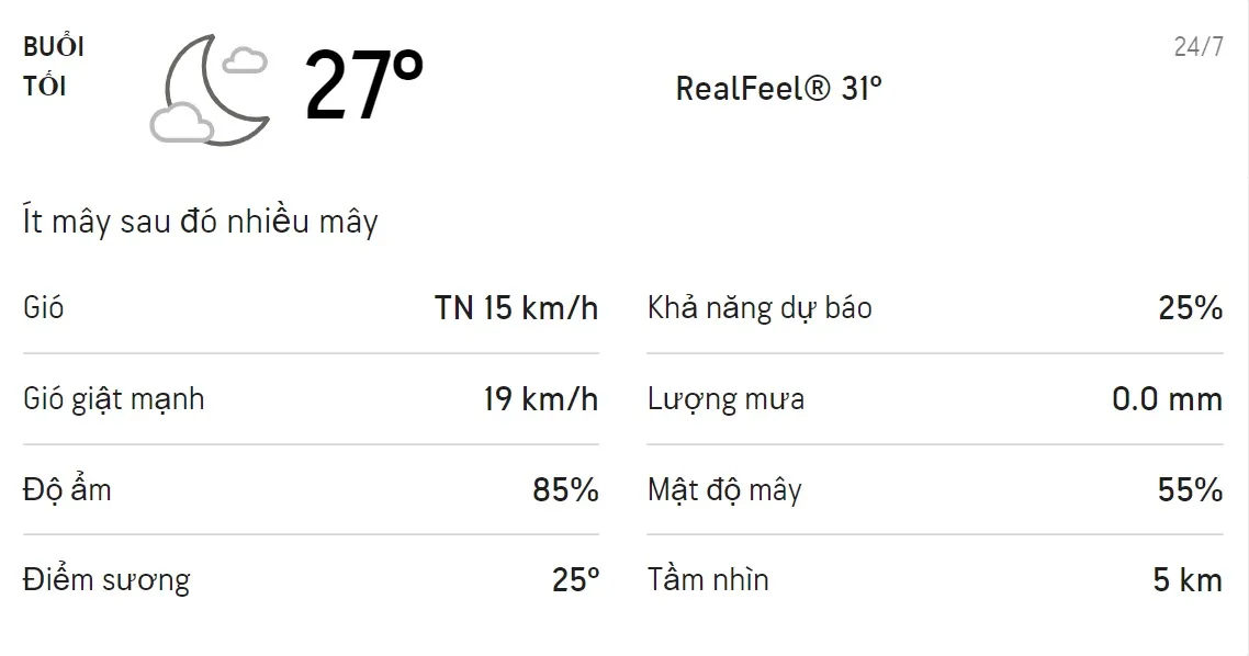 Dự báo thời tiết TPHCM hôm nay 24/7 và ngày mai 25/7: Trưa chiều có mưa dông 3