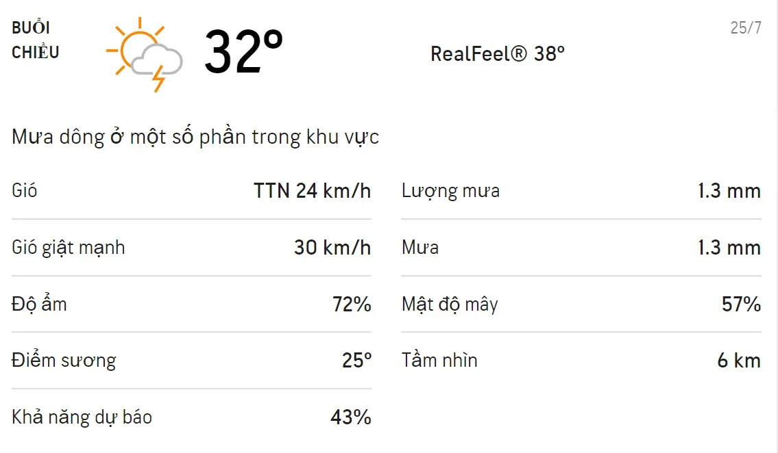 Dự báo thời tiết TPHCM hôm nay 24/7 và ngày mai 25/7: Trưa chiều có mưa dông 5