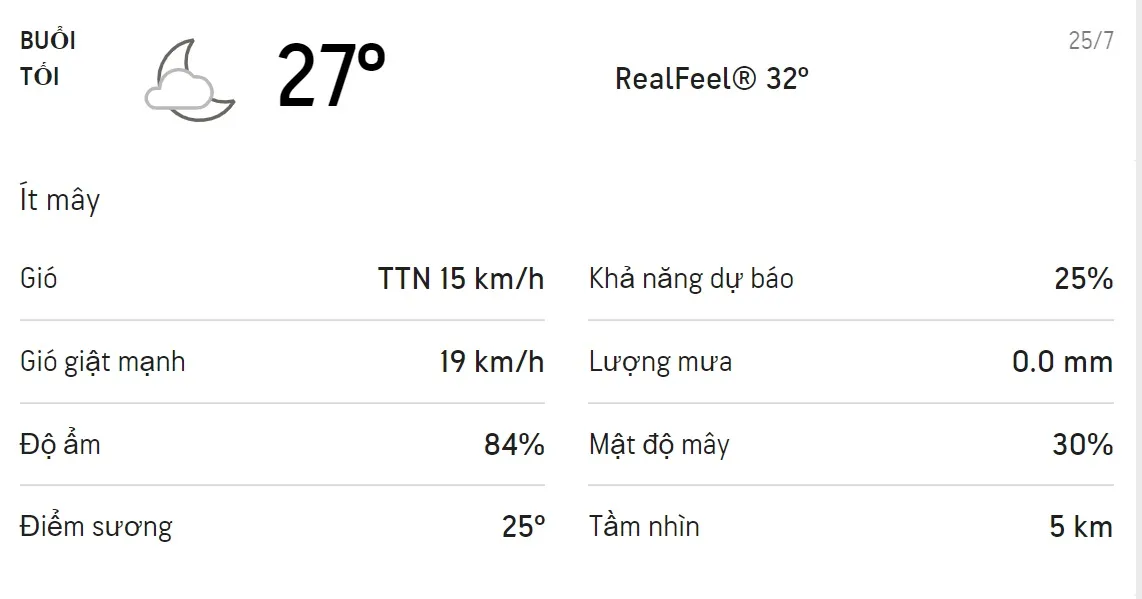 Dự báo thời tiết TPHCM hôm nay 24/7 và ngày mai 25/7: Trưa chiều có mưa dông 6