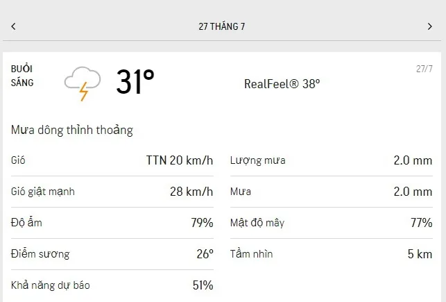 Dự báo thời tiết TPHCM hôm nay 26/7 và ngày mai 27/7/2021: nắng và mây xen kẻ, mưa rào rải rác 4