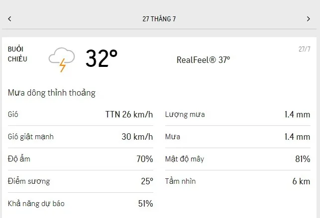 Dự báo thời tiết TPHCM hôm nay 26/7 và ngày mai 27/7/2021: nắng và mây xen kẻ, mưa rào rải rác 5