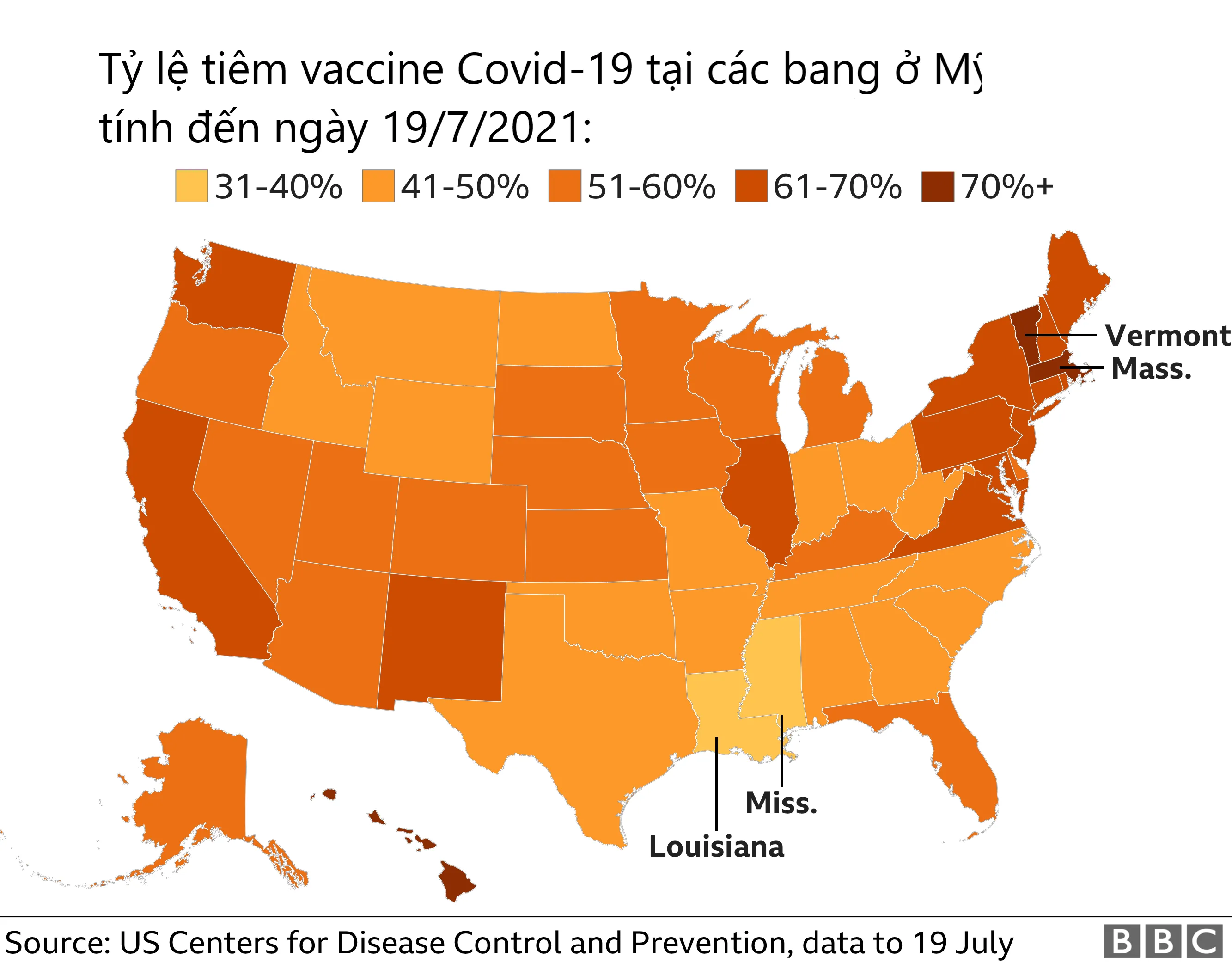 Tiêm vaccine Covid-19 ở Mỹ đang chậm, vì sao?