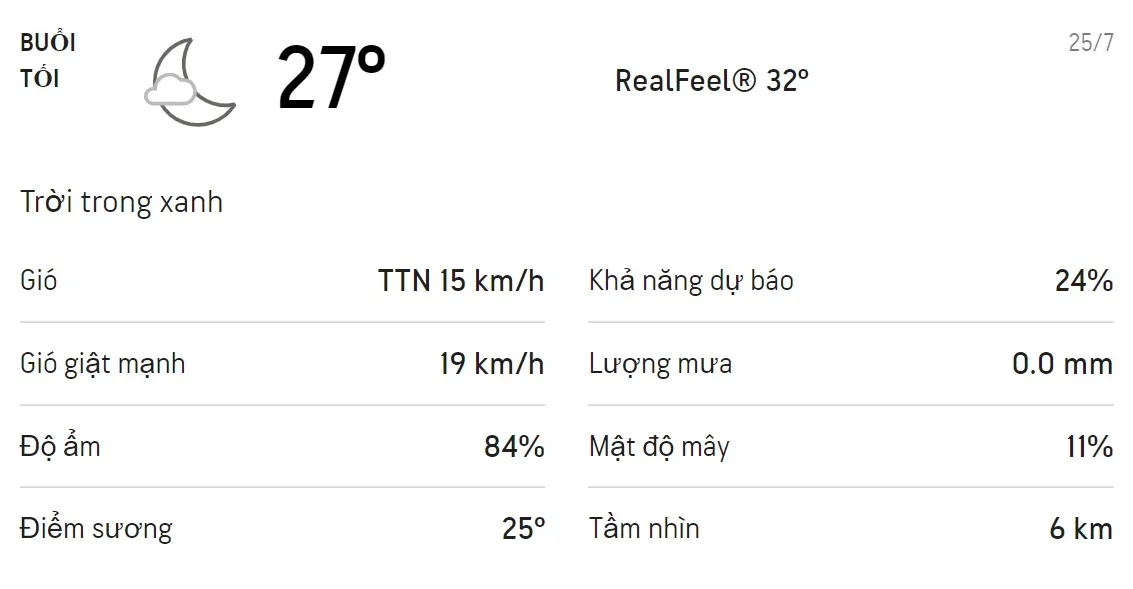 Dự báo thời tiết TPHCM hôm nay 25/7 và ngày mai 26/7: Ban ngày có mưa rào 3