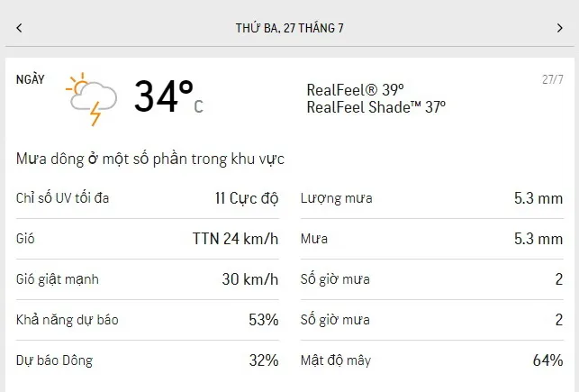 Dự báo thời tiết TPHCM 3 ngày tới (27/7 đến ngày 29/7): trời có mây, mưa rải rác và gió mạnh 1