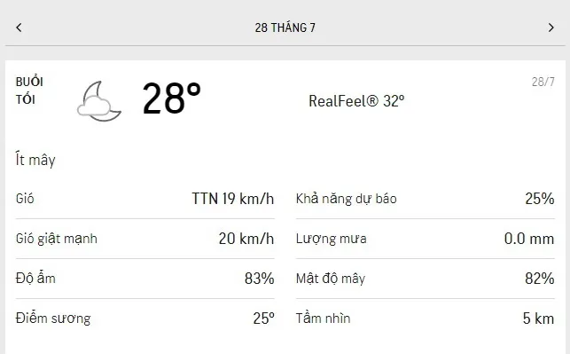 Dự báo thời tiết TPHCM hôm nay 28/7 và ngày mai 29/7/2021: trời nắng nhẹ và gió trên cấp 2 3