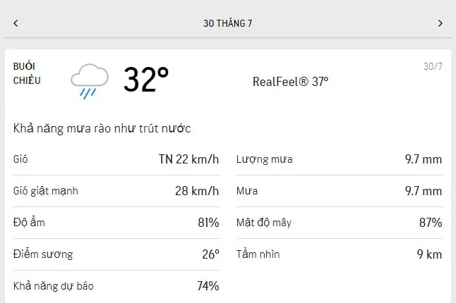 Dự báo thời tiết TPHCM hôm nay 29/7 và ngày mai 30/7/2021: nhiều mây, nắng dịu, mưa rào rải rác 5