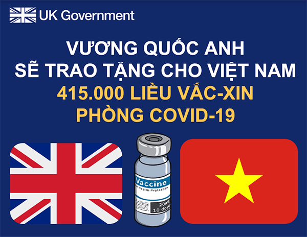 anh-se-trao-tang-415-000-lieu-vac-xin-phong-covid-19-cho-viet-nam-voh.com.vn-anh1