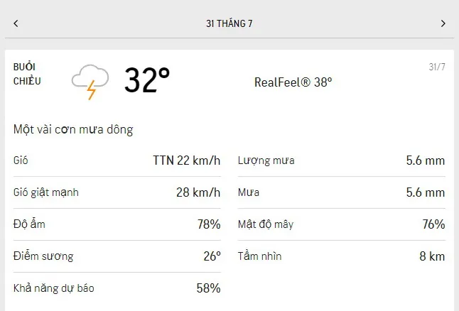 Dự báo thời tiết TPHCM hôm nay 30/7 và ngày mai 31/7/2021: có nắng và mây từng đợt xen kẻ 5