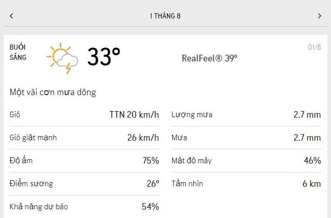 Dự báo thời tiết TPHCM hôm nay 1/8 và ngày mai 2/8/2021: nắng nóng, lượng tia UV rất cao 1
