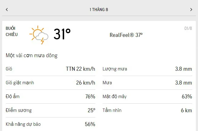 Dự báo thời tiết TPHCM hôm nay 1/8 và ngày mai 2/8/2021: nắng nóng, lượng tia UV rất cao 2