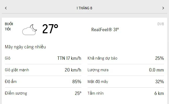 Dự báo thời tiết TPHCM hôm nay 1/8 và ngày mai 2/8/2021: nắng nóng, lượng tia UV rất cao 3