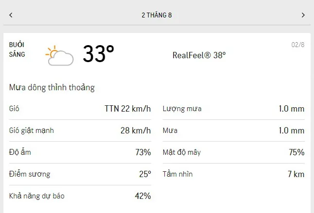 Dự báo thời tiết TPHCM hôm nay 1/8 và ngày mai 2/8/2021: nắng nóng, lượng tia UV rất cao 4