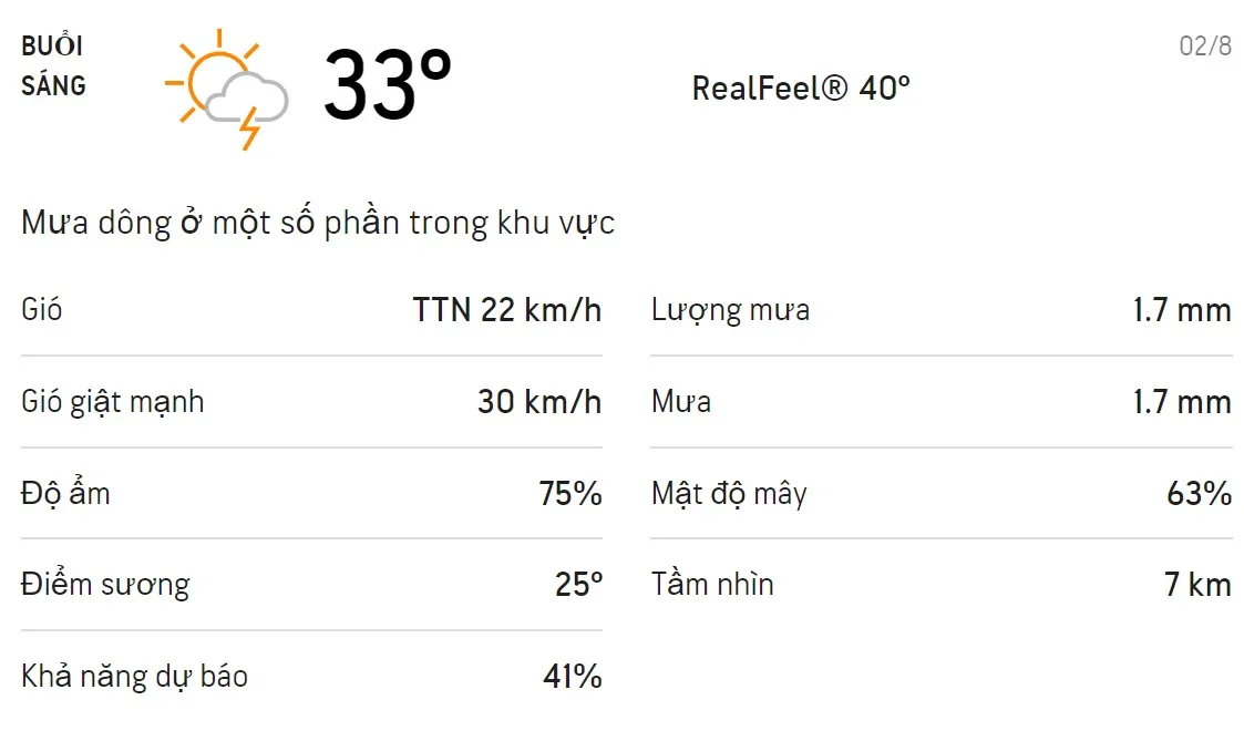 Dự báo thời tiết TPHCM hôm nay 2/8 và ngày mai 3/8: Sáng chiều có mưa rào 1