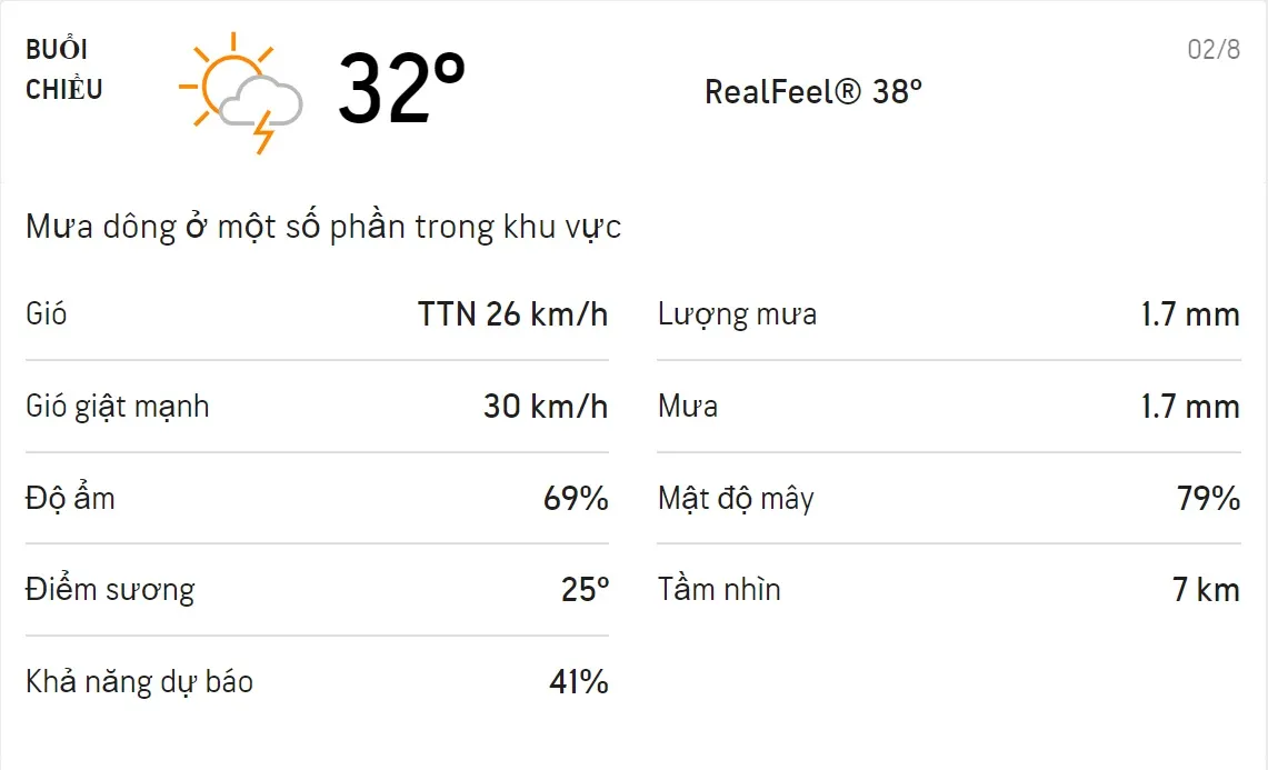 Dự báo thời tiết TPHCM hôm nay 2/8 và ngày mai 3/8: Sáng chiều có mưa rào 2