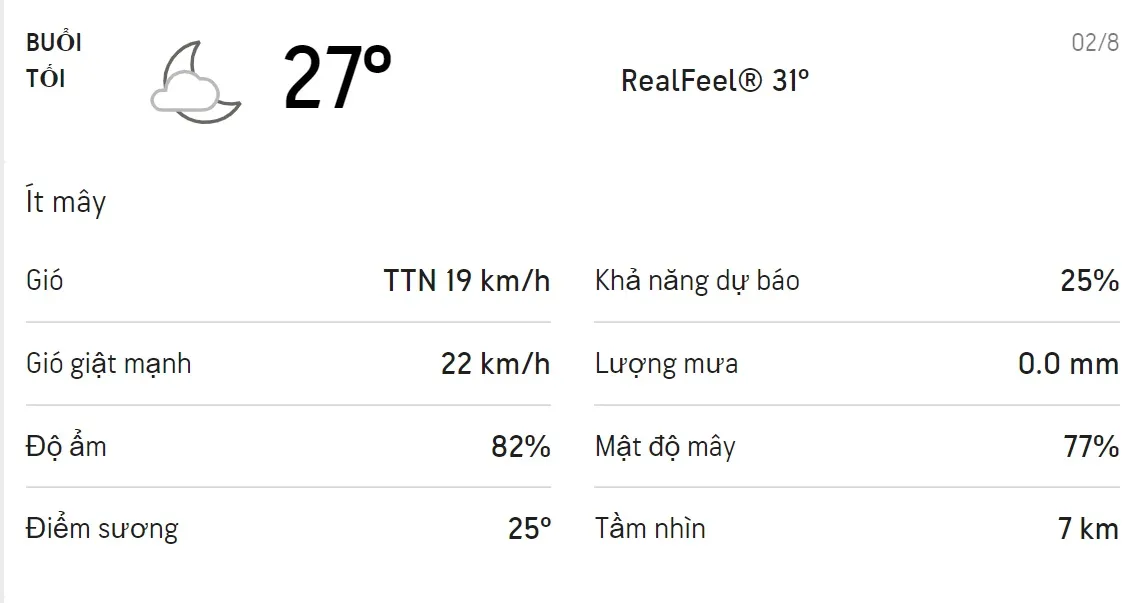 Dự báo thời tiết TPHCM hôm nay 2/8 và ngày mai 3/8: Sáng chiều có mưa rào 3