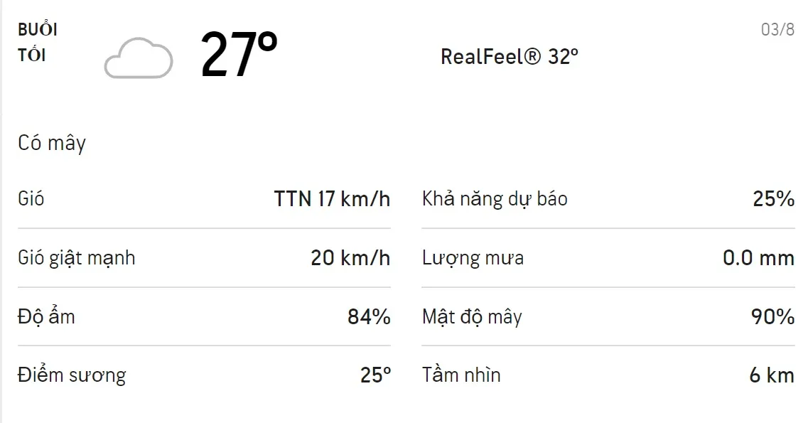 Dự báo thời tiết TPHCM hôm nay 2/8 và ngày mai 3/8: Sáng chiều có mưa rào 6