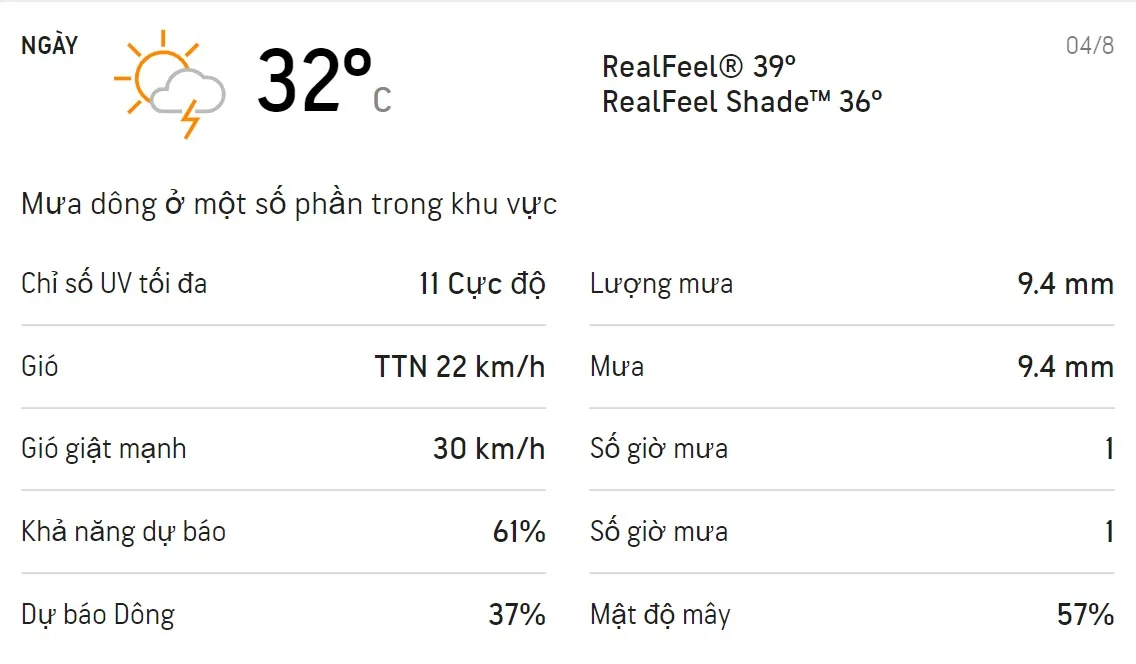 Dự báo thời tiết TPHCM 3 ngày tới (3/8 - 5/8/2021): Chiều có mưa dông 3