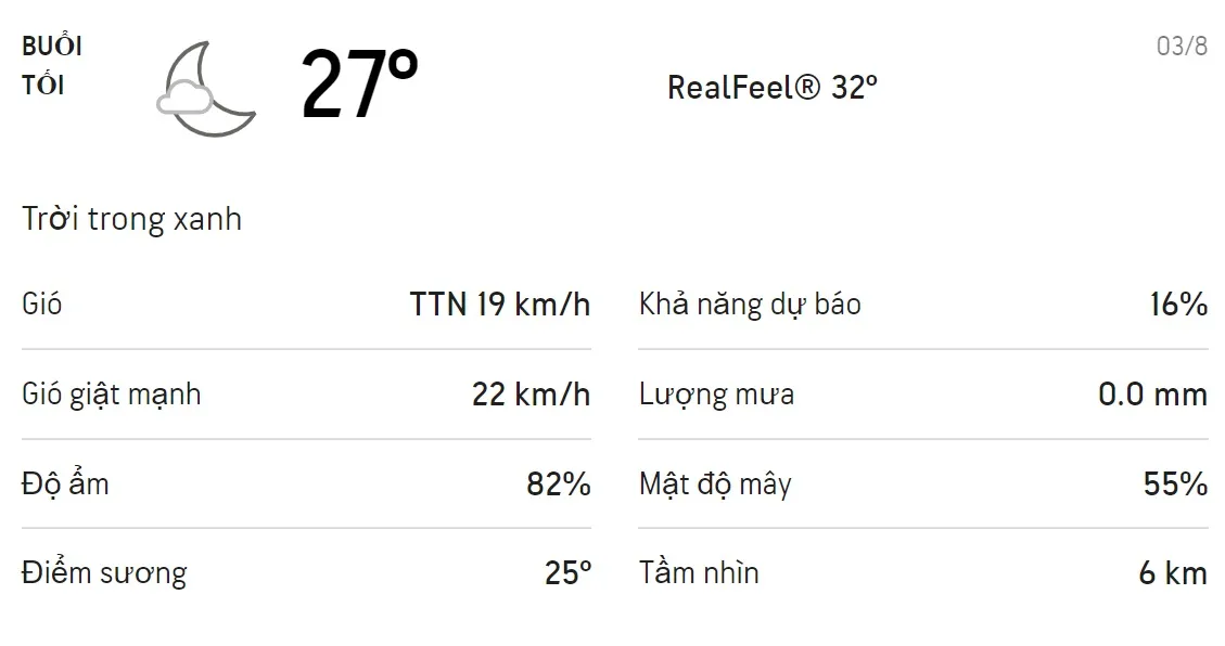 Dự báo thời tiết TPHCM hôm nay 3/8 và ngày mai 4/8: Chiều có mưa rào và mưa dông 3