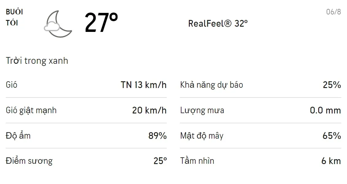 Dự báo thời tiết TPHCM hôm nay 5/8 và ngày mai 6/8: Sáng chiều có mưa rào 6