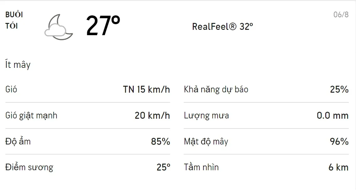 Dự báo thời tiết TPHCM hôm nay 6/8 và ngày mai 7/8: Sáng chiều có mưa rào và mưa dông 3