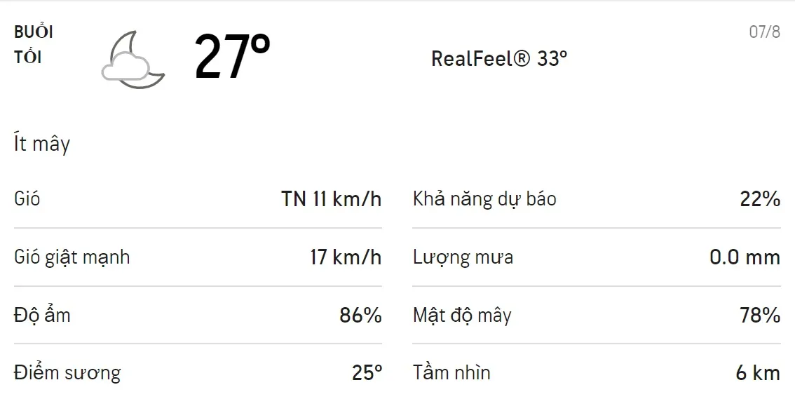 Dự báo thời tiết TPHCM hôm nay 6/8 và ngày mai 7/8: Sáng chiều có mưa rào và mưa dông 6