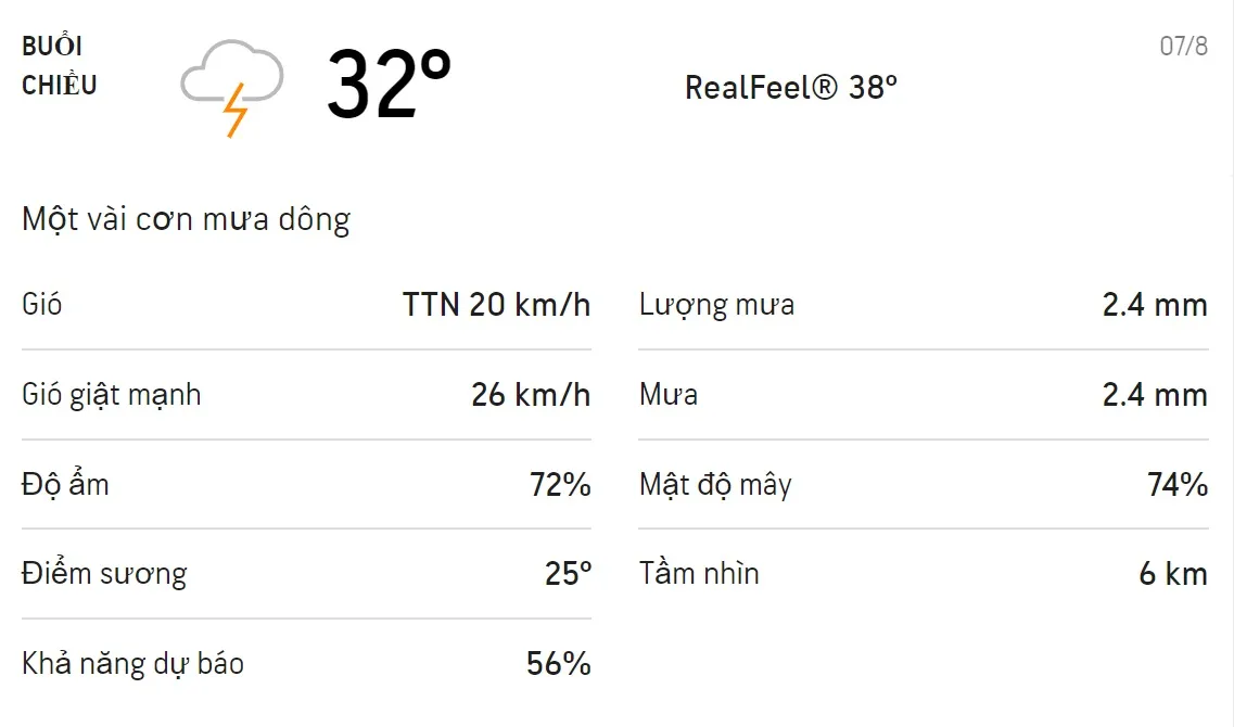 Dự báo thời tiết TPHCM hôm nay 7/8 và ngày mai 8/8: Sáng chiều có mưa dông 2