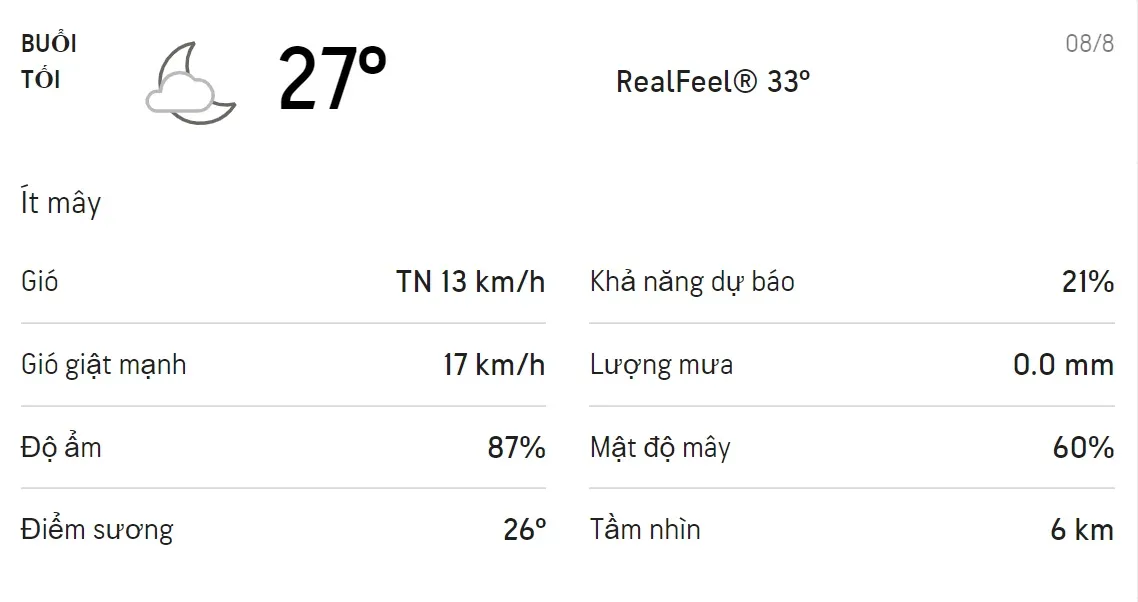 Dự báo thời tiết TPHCM hôm nay 7/8 và ngày mai 8/8: Sáng chiều có mưa dông 6