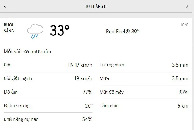 Dự báo thời tiết TPHCM hôm nay 9/8 và ngày mai 10/8/2021: có mây, giữa trưa và chiều có mưa dông 4