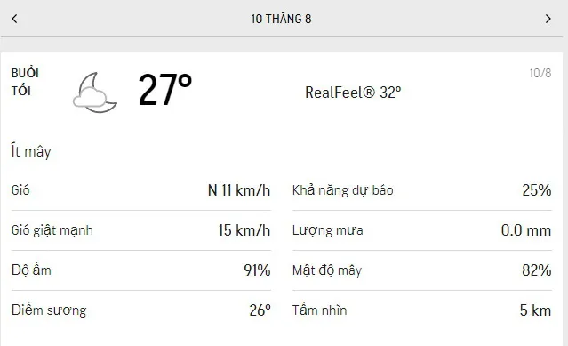 Dự báo thời tiết TPHCM hôm nay 9/8 và ngày mai 10/8/2021: có mây, giữa trưa và chiều có mưa dông 6