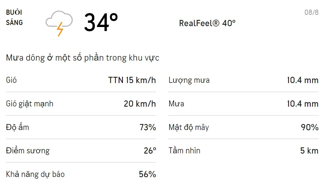 Dự báo thời tiết TPHCM hôm nay 8/8 và ngày mai 9/8: Sáng chiều có mưa dông 1