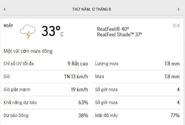 Dự báo thời tiết TPHCM 3 ngày tới (10/8 đến ngày 12/8): trời có mây, mưa rải rác 5