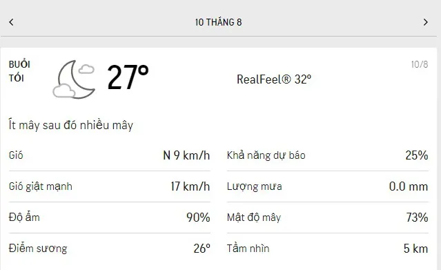 Dự báo thời tiết TPHCM hôm nay 10/8 và ngày mai 11/8/2021: nắng dịu, buổi trưa có mưa rào vài nơi 3