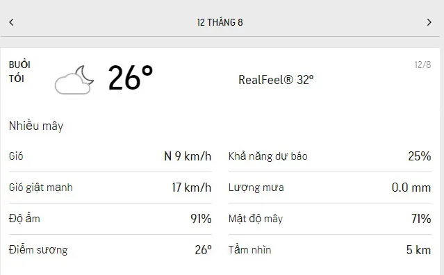 Dự báo thời tiết TPHCM hôm nay 11/8 và ngày mai 12/8/2021: trời nhiều mây, nhiệt độ mát dịu 6