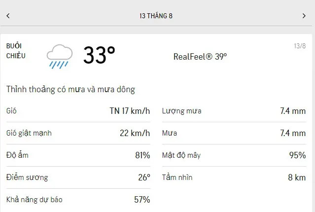 Dự báo thời tiết TPHCM hôm nay 13/8 và ngày mai 14/8/2021: có nắng, thỉnh thoảng vài cơn mưa dông 2