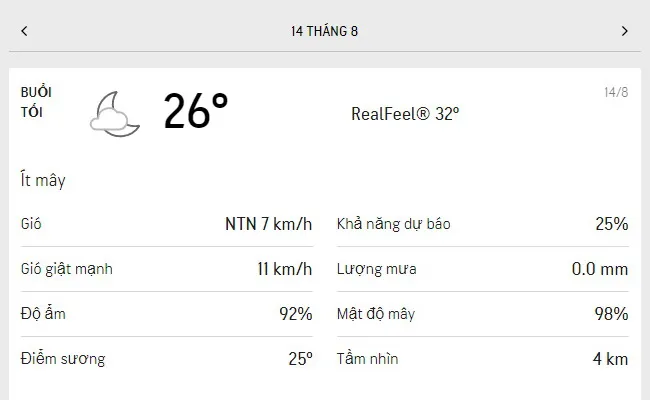 Dự báo thời tiết TPHCM hôm nay 14/8 và ngày mai 15/8/2021: nhiệt độ dịu mát, ít mưa 3
