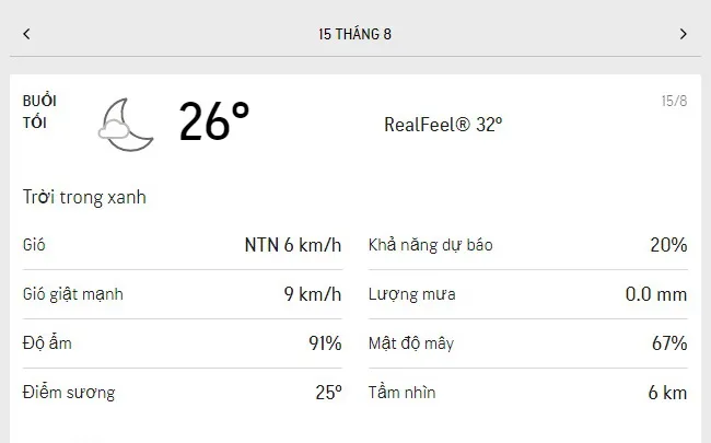 Dự báo thời tiết TPHCM hôm nay 14/8 và ngày mai 15/8/2021: nhiệt độ dịu mát, ít mưa 6