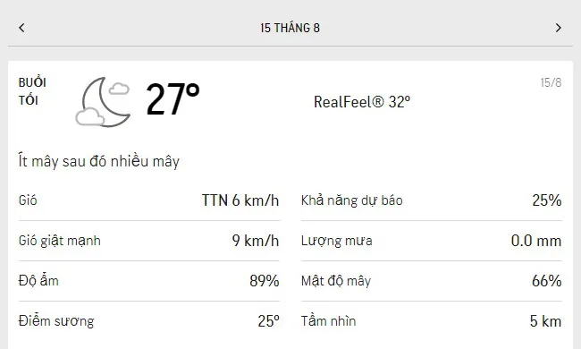 Dự báo thời tiết TPHCM hôm nay 15/8 và ngày mai 16/8/2021: nhiều mây, nắng dịu và ít mưa 3