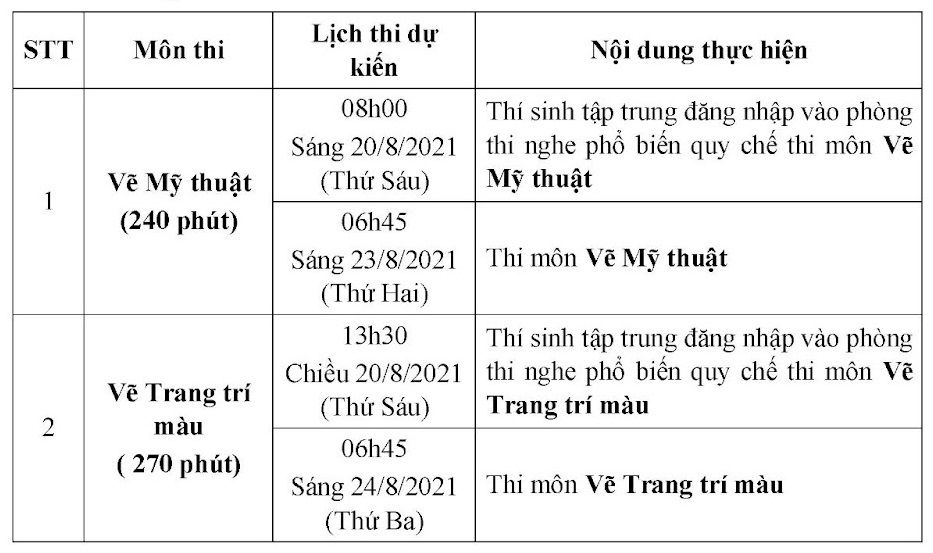 THÔNG TIN LỊCH THI NĂNG KHIẾU UAH NĂM 2026 CHO KỲ TUYỂN SINH ĐẠI HỌC CHÍNH QUY