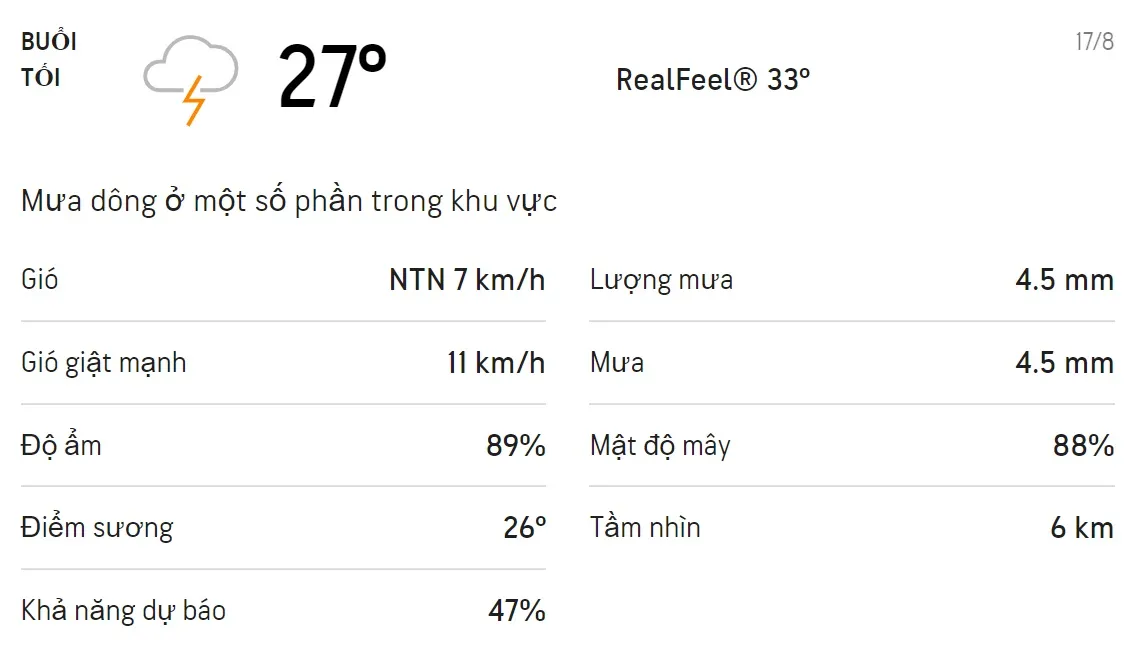 Dự báo thời tiết TPHCM hôm nay 17/8 và ngày mai 18/8: Cả ngày có mưa dông rải rác 3